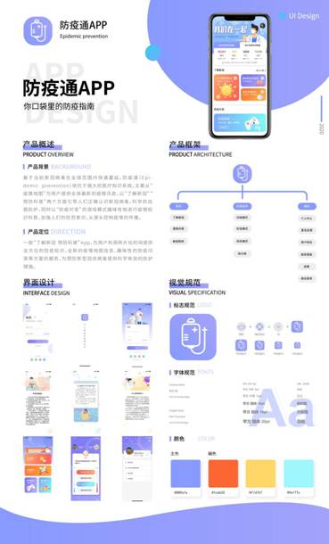 防疫通APP设计 金雨轩 张捷霖 刘佳 艺设二班 指导老师 宋奕勤